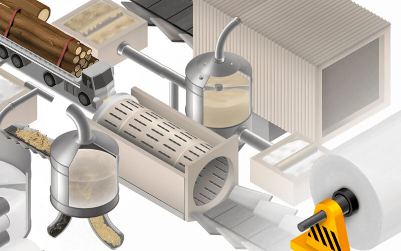 Fabricación de papel